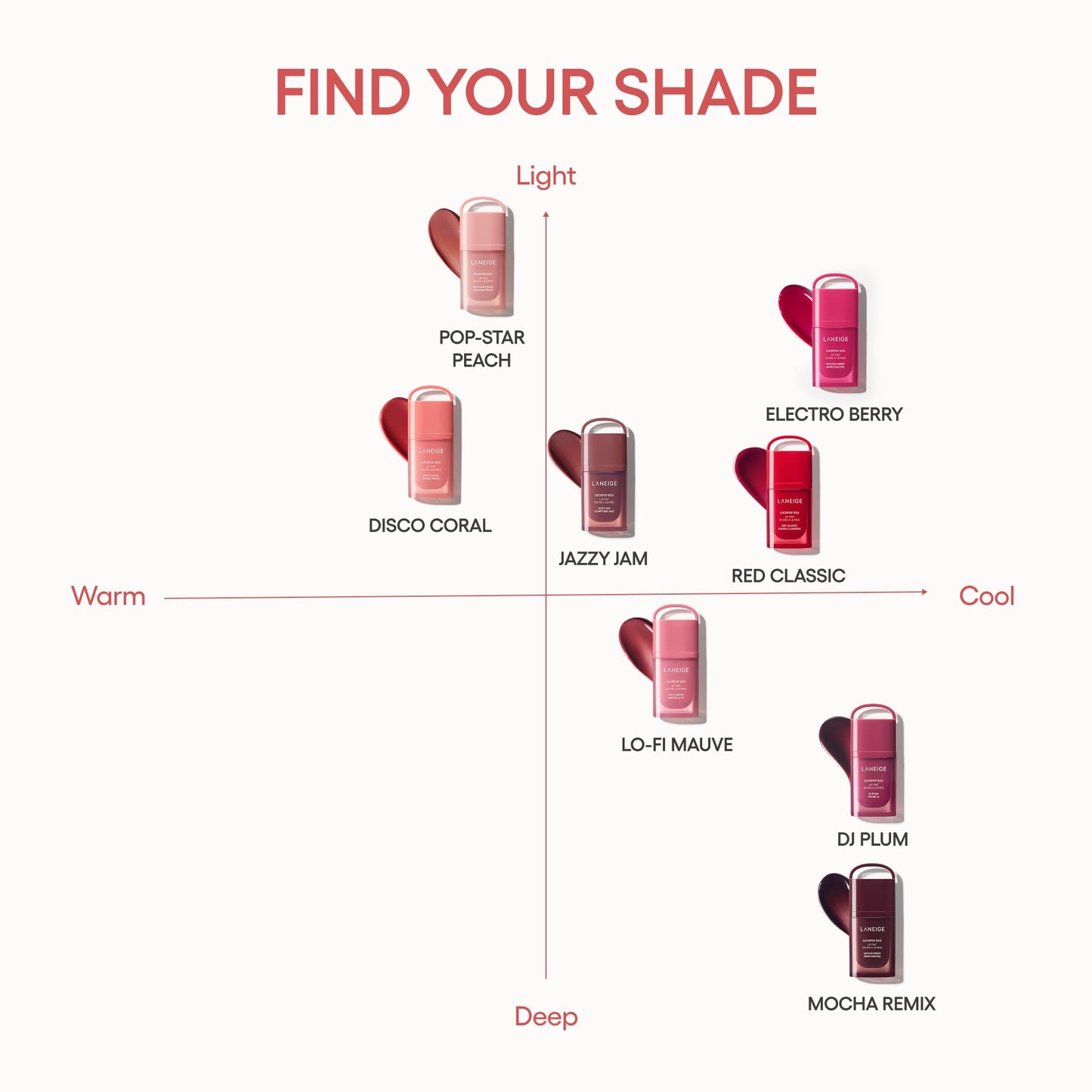 LANEIGE JuicePop Box Lip Tint: Long-Lasting Hydrating Lightweight Tint, Buildable Juicy Color & Nourishing Shine, K-Beauty Lip Essential for Long-Lasting Comfort, Lo-Fi Mauve