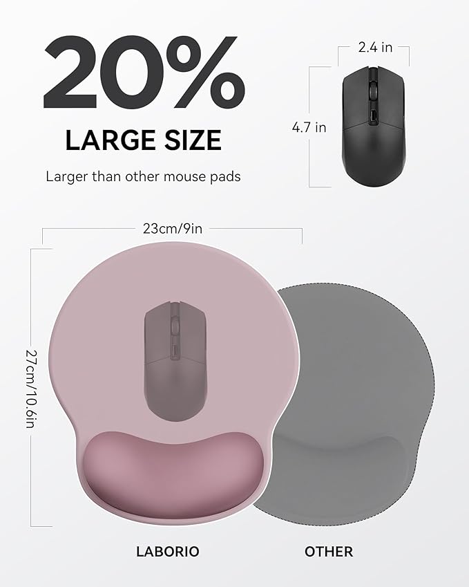 Laborio Mouse Pad with Wrist Rest, Ergonomic Mouse Pads for Desk, Office Non-Slip Mousepad with Gel Wrist Support(Rose Pink, 10.6''L x 9''W)