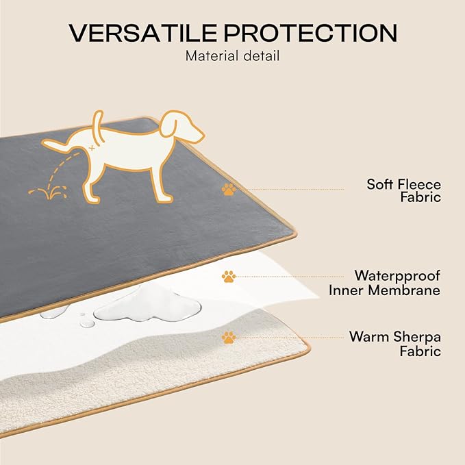 Luciphia Waterproof Pet Blanket, Liquid Pee Proof Dog Blanket for Sofa Bed Couch, Reversible Sherpa Fleece Furniture Protector Cover for Small Medium Large Dogs Cats, Grey+Beige Large（65" x 57"）