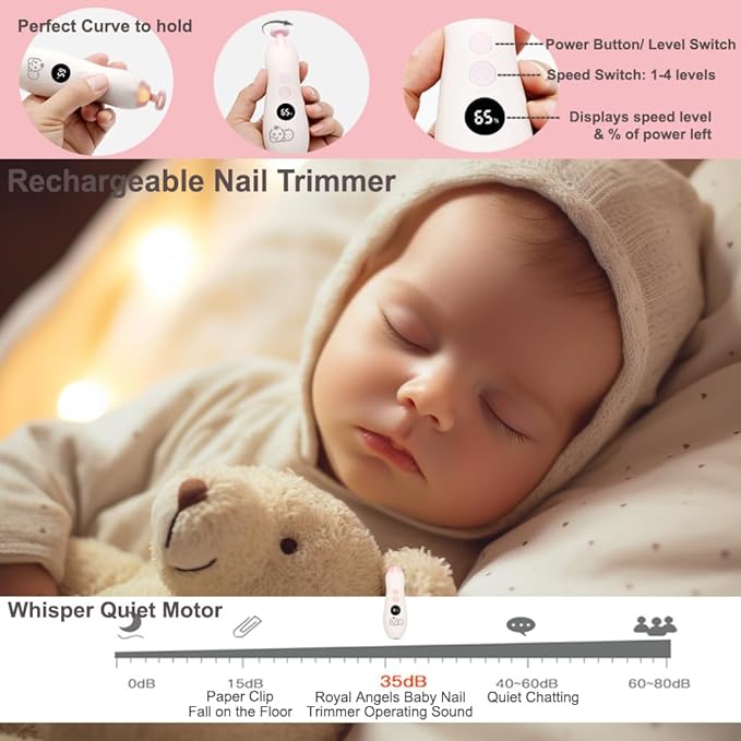 Royal Angels Rechargeable 22 in 1 Baby Nail Trimmer with LCD Display, Labeled Case, 13 Extra Pads, Safe Quiet LED Light Electric Baby Nail File Kit for Newborns Toddlers (WhitePink)