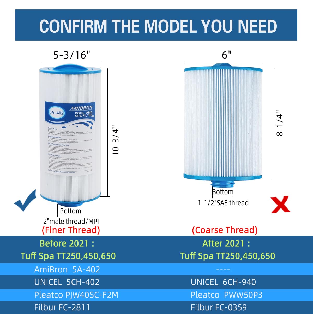 AmiBron 5CH-402 Replaces Tuff Spa Filter, Compatible with Sundance Spas 6540-723, Pleatco PJW40SC-F2M, Filbur FC-2811, Unicel 5CH-402, Del Sol Spas, 2" Male Thread/MPT 40 sq.ft. Hot Tub Filter 2 Pack