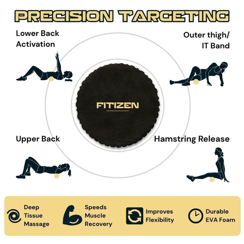 18 × 6 in Foam Roller for Back & Legs – Fitizen Medium Deep Tissue Muscle Recovery Roller – for The Active Citizen, Firm EVA Foam for Physical Therapy, Yoga & Pilates by FitNation