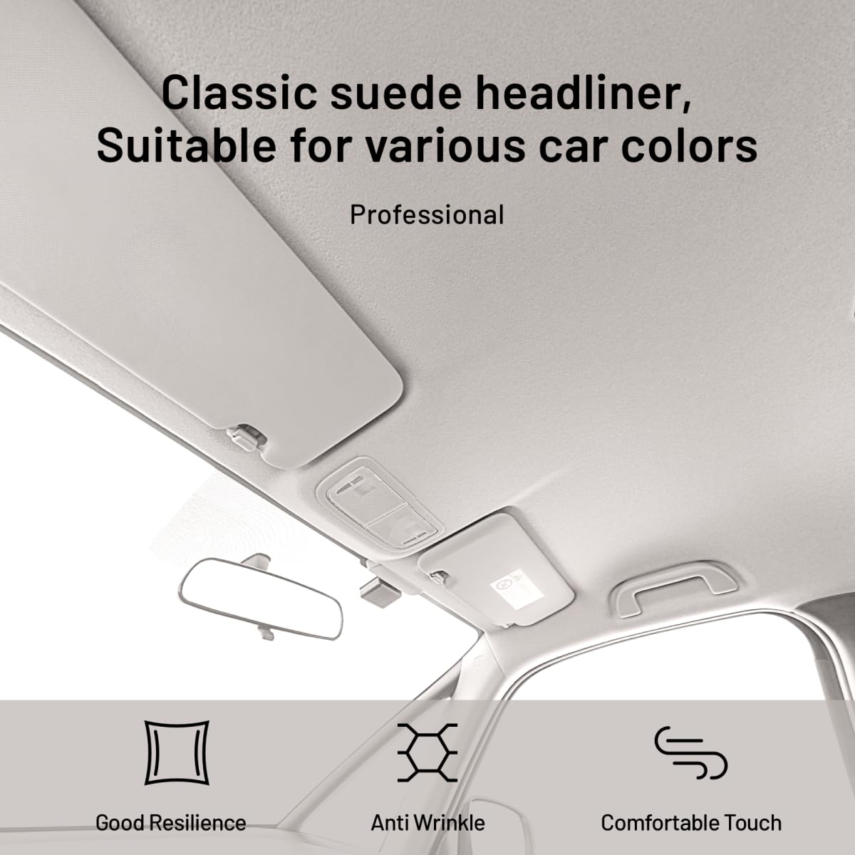Hiksuky Suede Auto Headliner Fabric 36" L × 60" W with Foam Backing - Grey Interior Replacement Material for Car/Truck/SUV/RV Roof, Tube Packaging - Home Repair/DIY Headliner Material