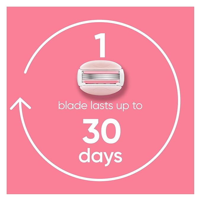 Gillette Venus ComfortGlide White Tea Women's Razor Blades,3-Blade Razor Refills,Holiday Gifts for Women,6 Count (Pack of 2)