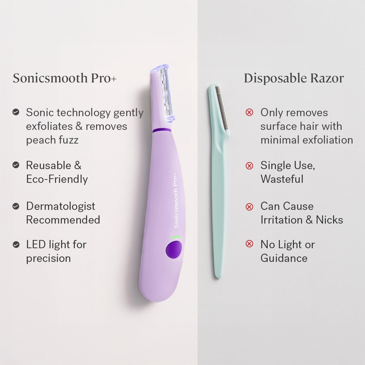Michael Todd Beauty Sonicsmooth Pro+ Dermaplane Razor for Women Face + Eyebrow Trimmer Dermaplaning System w/LED Light Peach Fuzz Remover -16 Dermaplaning Blades & 2 Microsmooth Exfoliation Tips