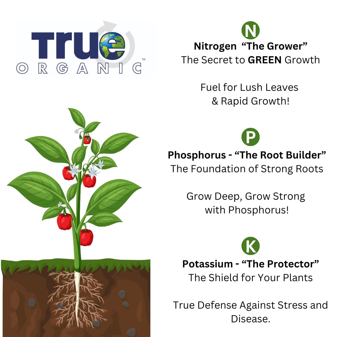 True Organic Root Enhancer – Natural Root Booster for Vegetables, Fruits, and Flowers – Mycorrhizal Fungi for Vigorous Growth and Stress Resistance- Case of 8