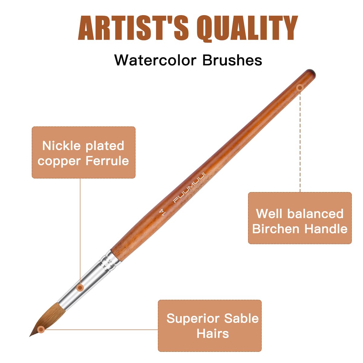 Sable Watercolor Brushes Professional, Fuumuui 8Pcs Sable Brush Set Variety Shapes with Flat, Round Pointed, Liner, Cat's Tongue Oval Wash Perfect for Watercolor Acrylic Gouache Inks Painting