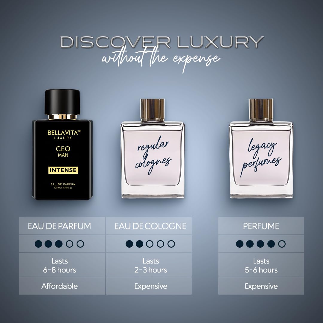 Bellavita Luxury CEO MAN INTENSE Eau de Parfum | 100 ml (3.4 fl.oz.) | Perfume for Men | Aromatic, Lavender, Carnation, and Musk Notes | Long Lasting Men's Fragrance