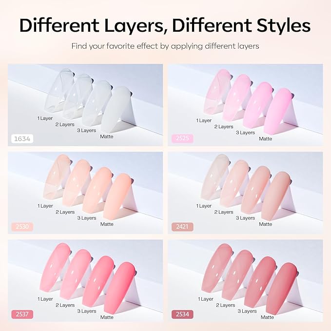 modelones Gel Nail Polish Set, 6 Colors Jelly Gel Polish White Nude Pink Neutral Translucent Nail Polish Soak Off LED Lamp Cured Soapnails Manicure Salon DIY Girl Women Gift