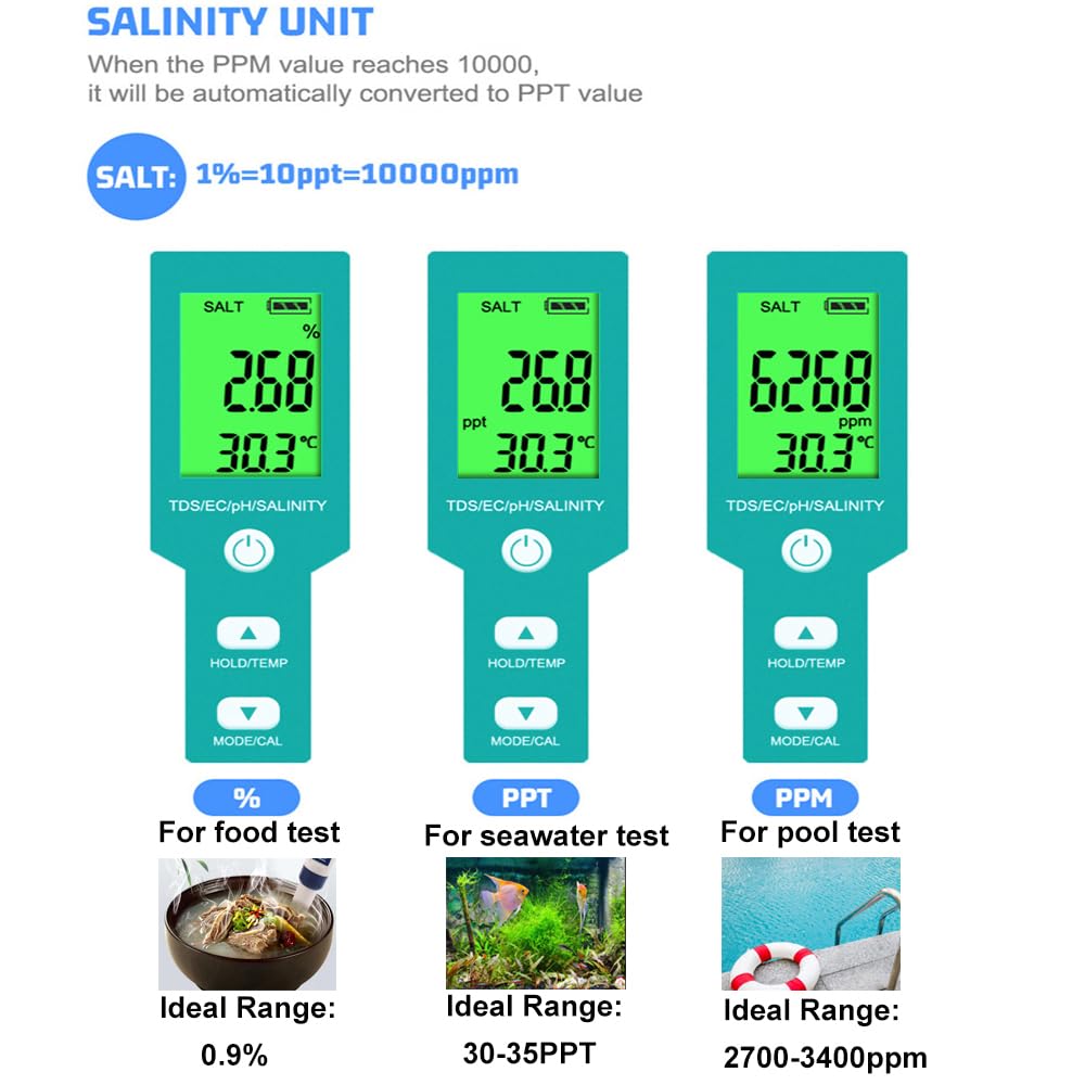 Pool Salt Tester - Multifunctional 5 in 1 Salinity, PH, TDS, EC, and Temperature Meter, Pool Salinity Testing Kit, Digital Salinity Tester for Swimming Pool,Saltwater, Sea Water, Aquarium