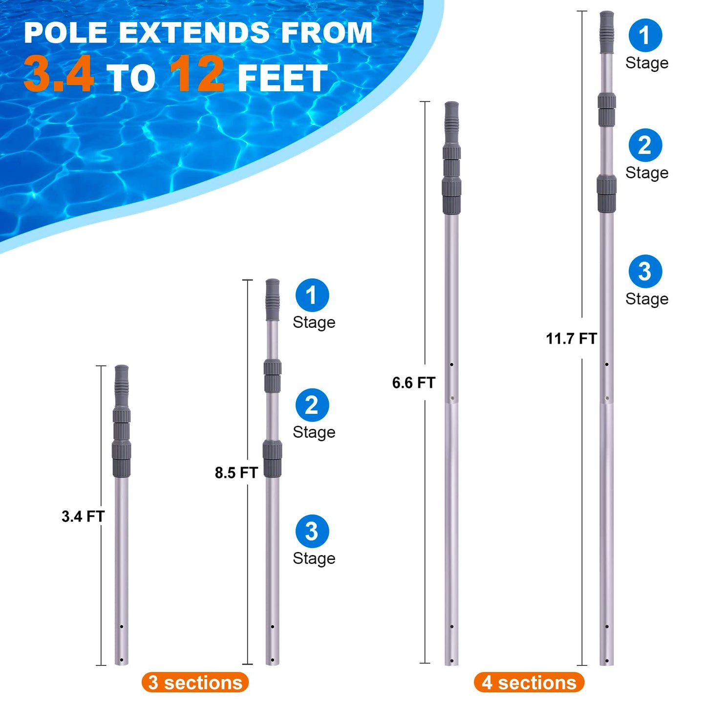 Sepetrel Pool Pole - Professional 12 Foot Telescoping Swimming Pool Cleaning Poles,Adjustable Telescopic Pole,for Skimmer Net,Brush,Vacuum Head