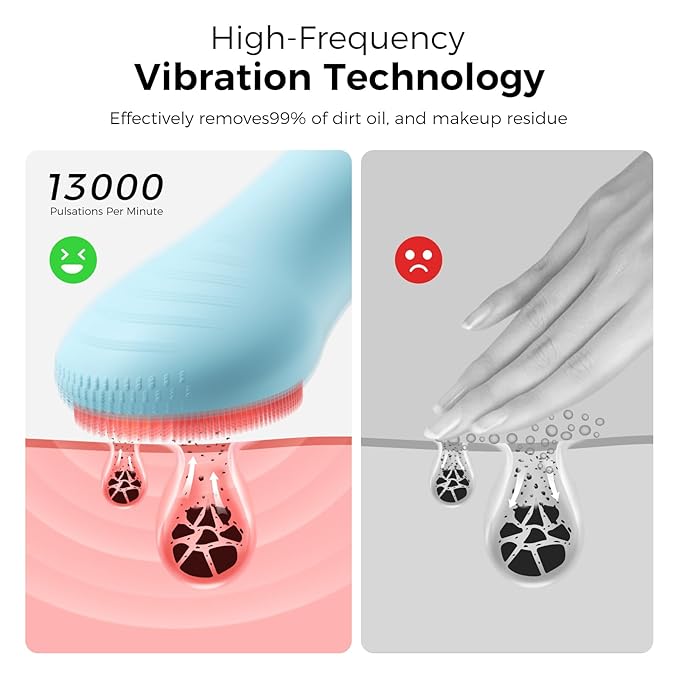 Face Scrubber Facial Cleansing Brush - Waterproof and Rechargeable Face Cleansing Brush with 4 LED Gentle Light, Cleansing, Exfoliating and Massaging, Electric Face Scrub Brush for Men & Women