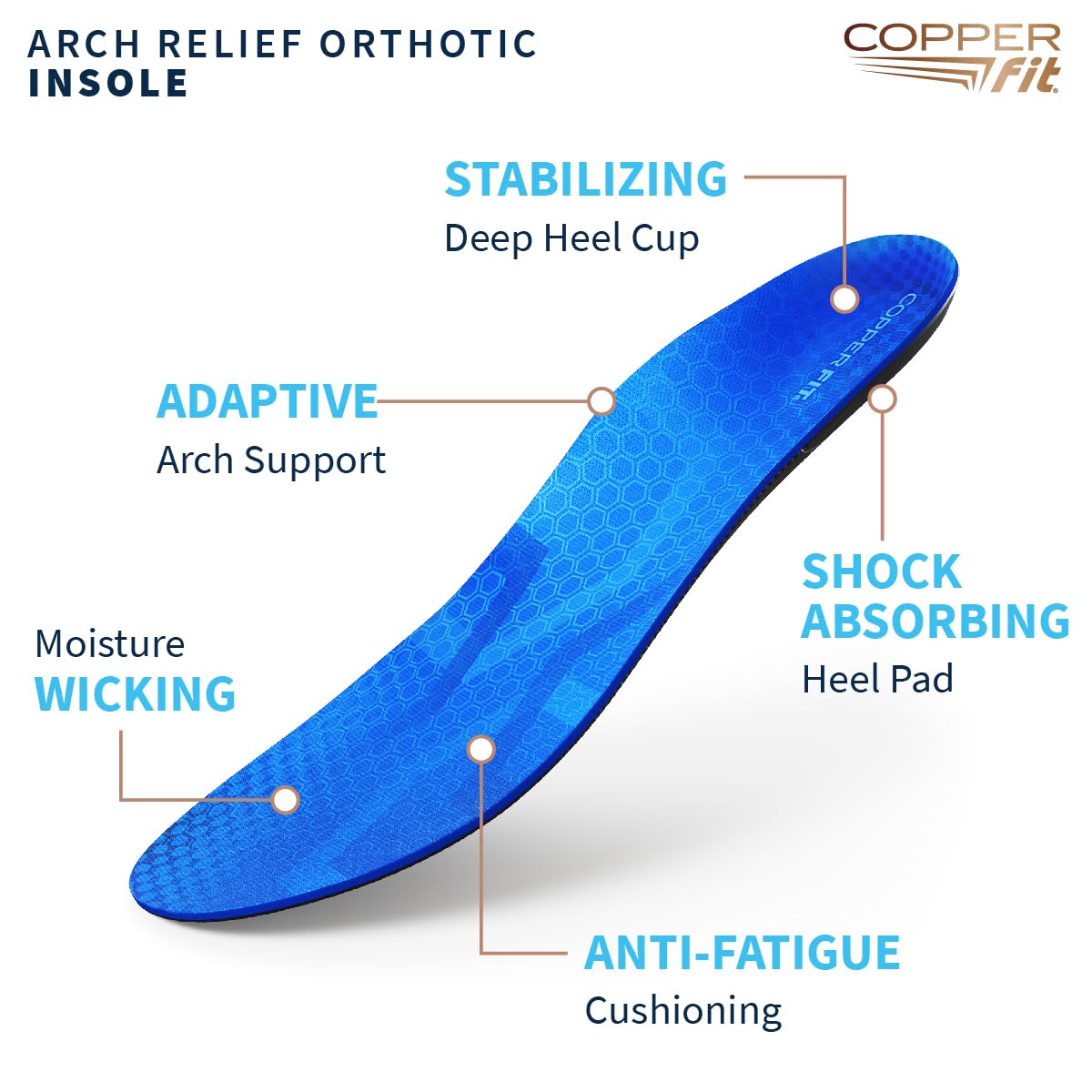 Copper Fit Arch Relief Orthotics – Plantar Fasciitis, Flat Feet – Adaptive, Comfortable Arch Support – Low to High Arches – Absorb Shock – Insoles for Men and Women (Large)