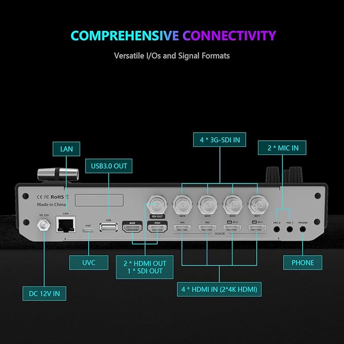 SPROLINK Neolive R5S PRO Professional Live Streaming Switcher, 5.5-inch Screen, Dual 4K HDMI Input, Support AUX and PGM Output, Multi-Functional Video Mixer