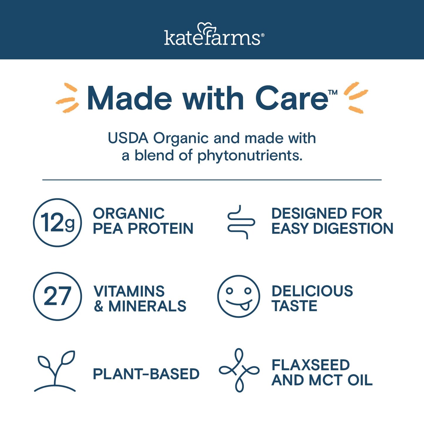 KATE FARMS Organic Pediatric 1.2 High Calorie Chocolate Nutrition Shake, 12g Protein, 27 Vitamins and Minerals, Meal Replacement, 8.45 oz (12 pack)