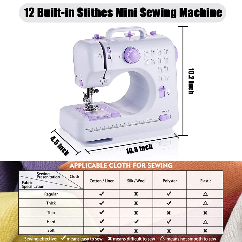 rxmeili Sewing Machine Portable mini Electric Sewing Machine for beginners 12 Built-in Stitches 2 Speed with Foot Pedal，Light, Storage Drawer.