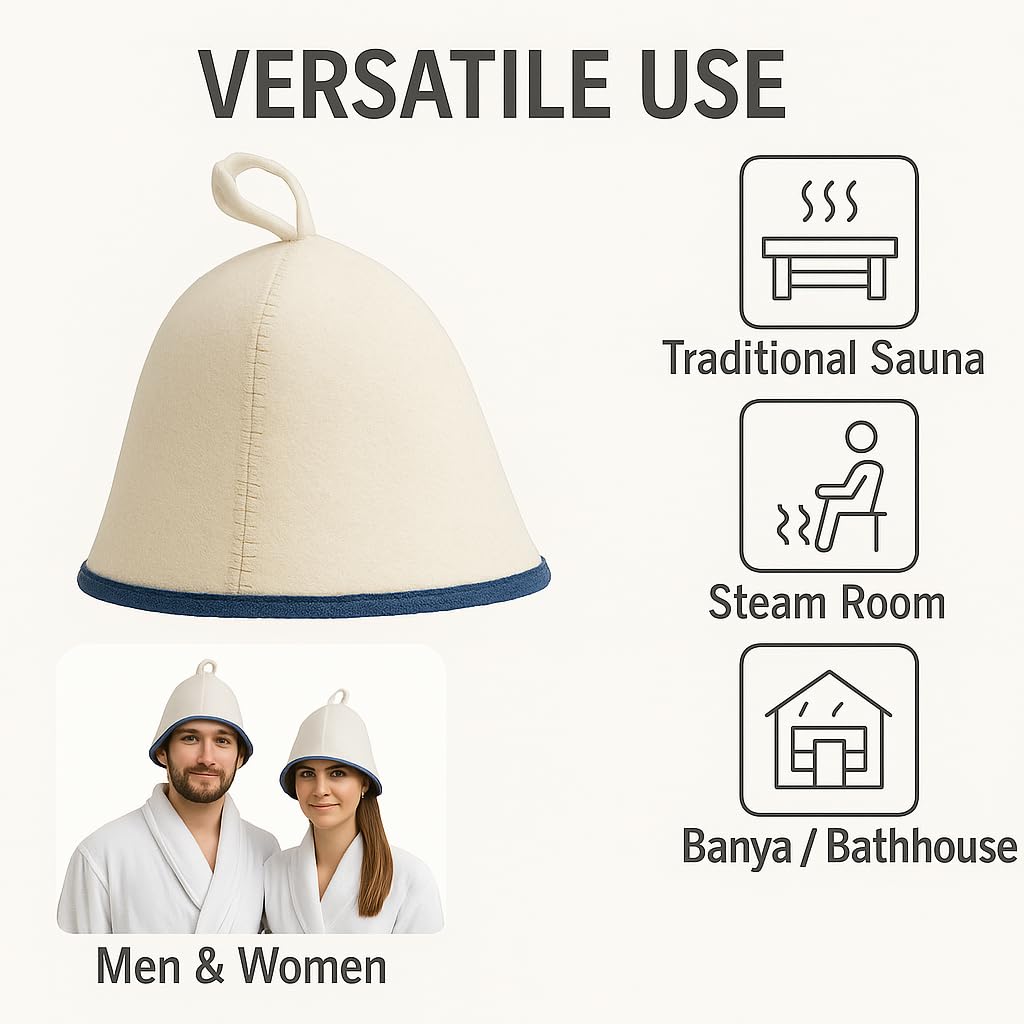 Premium Sauna Hat – 100% Natural Wool, Handmade Sauna Headwear for Men and Women – Eco-Friendly, Breathable, Insulating Hat for Sauna, Steam Room, Banya, and Bathhouse – One Size Fits All, White-Blue