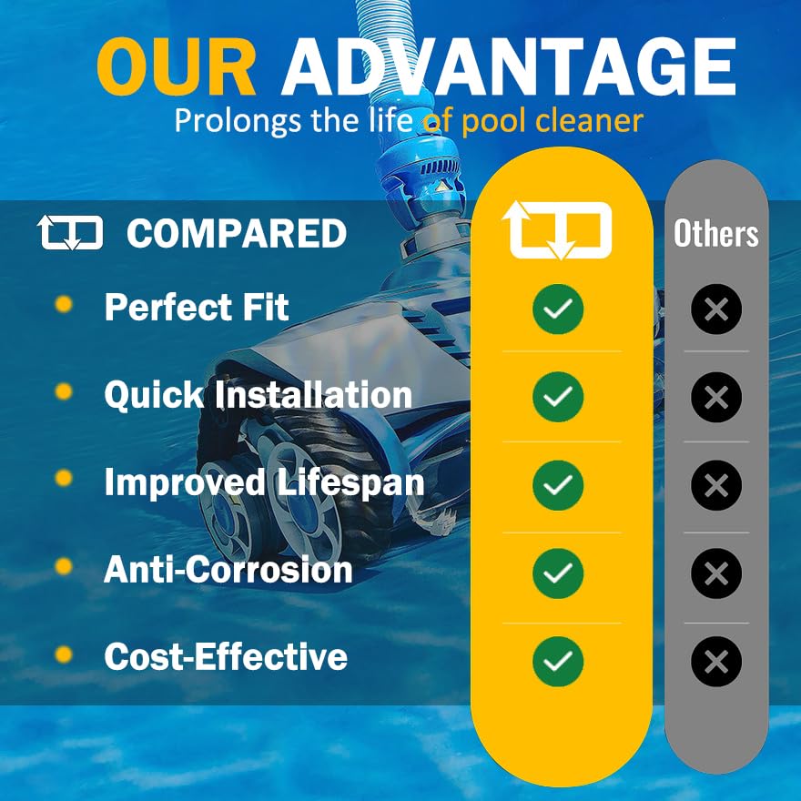 Replacement Tune-Up Kit Fit forZodiac MX6 MX8 MX6EL MX8EL Pool Cleaners , Bearings & Control Devices – R0525100 R0526100 R0527000 R0524700 R0524800 R0524900 , Complete Pool Cleaner Tune-Up Kitt