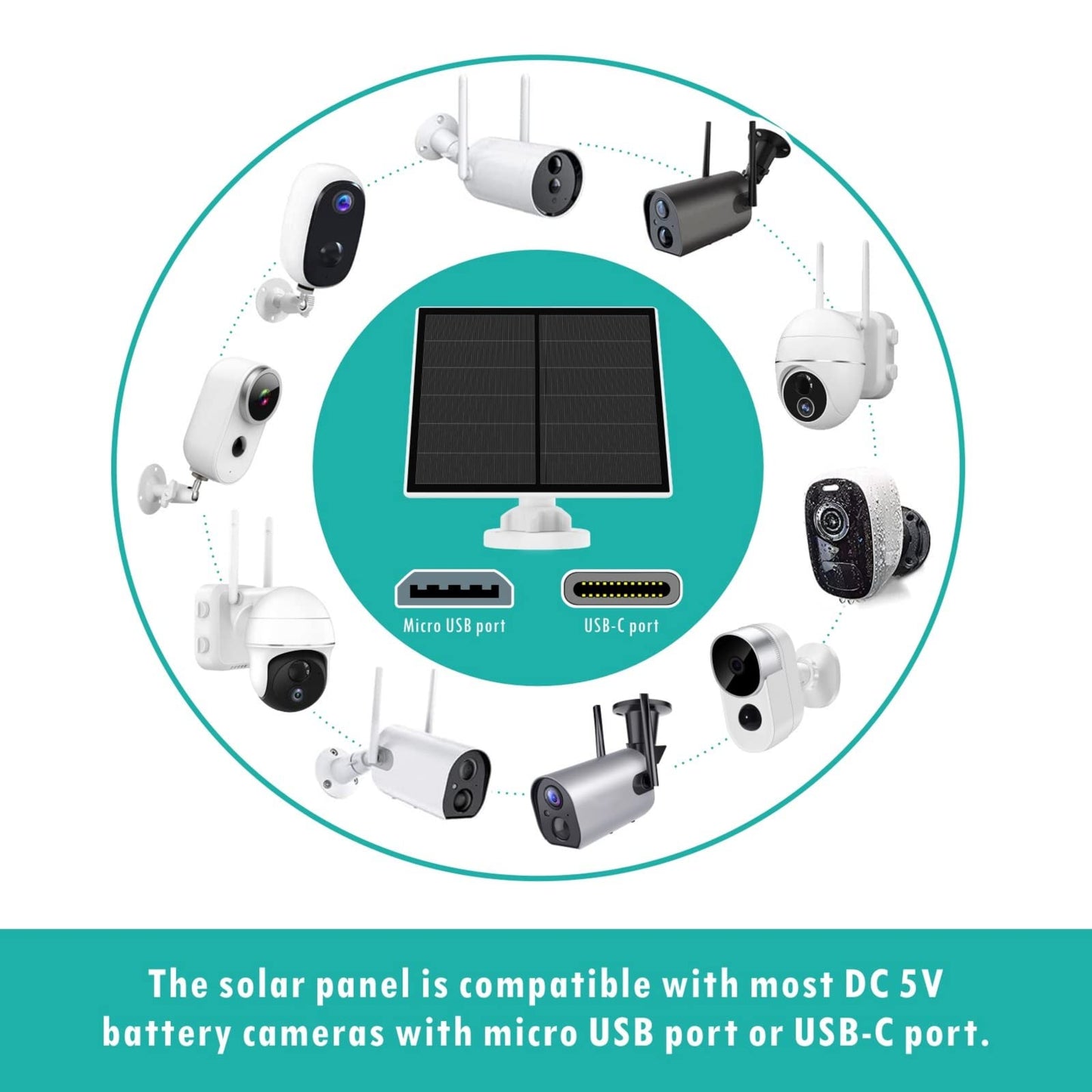 Solar Panel for Security Camera, 5W USB Solar Panel Compatible with Rechargeable Battery Camera, Solar Panel Charger for Camera with IP65 Waterproof, Adjustable Bracket, 9.8ft Cable(2 Pack)
