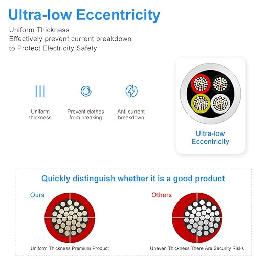 20 Gauge 4 Conductor Electrical Wire, 16.4FT White Stranded Low Voltage 20/4 Cable PVC Case, 20 AWG Tinned Copper 4 Wire Extension Power Cable for LED Lamp Lighting, Automotive