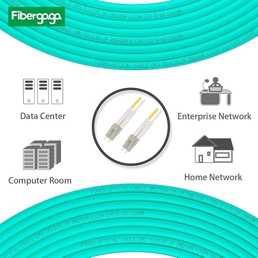 Fibergaga 100M(328ft) OM3 LC to LC Fiber Patch Cable,10GB/40GB Multimode Duplex 50/125µm 2.0mm Fiber Optic Jumper Cords Length Option: 0.5M(1.6ft)-100M(328ft)