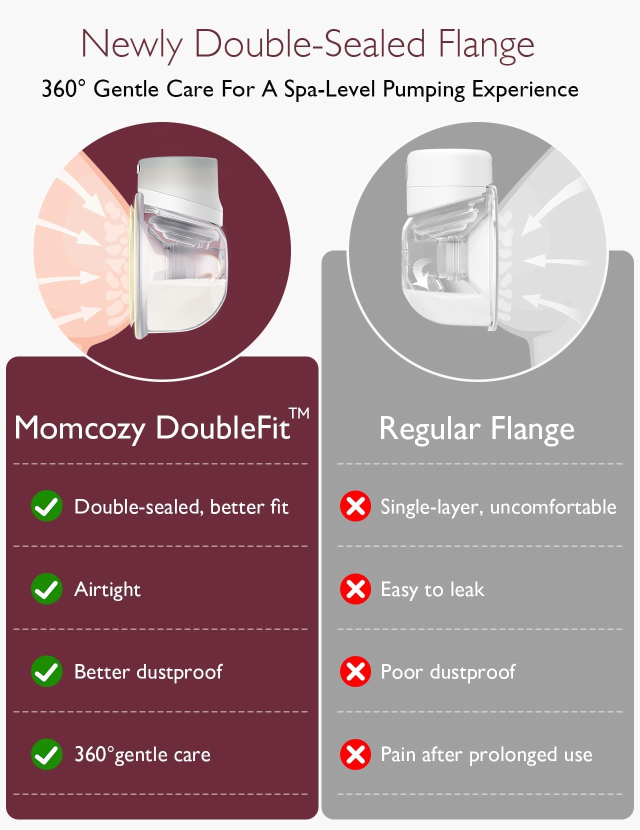 Momcozy Hands-Free Breast Pump S12 Pro, Wearable & Portable Pump with Soft DoubleFit Flange, 3 Modes | 9 Levels Double Electric Pump, Smart Display, 24mm, 2 Pack, Gray Color