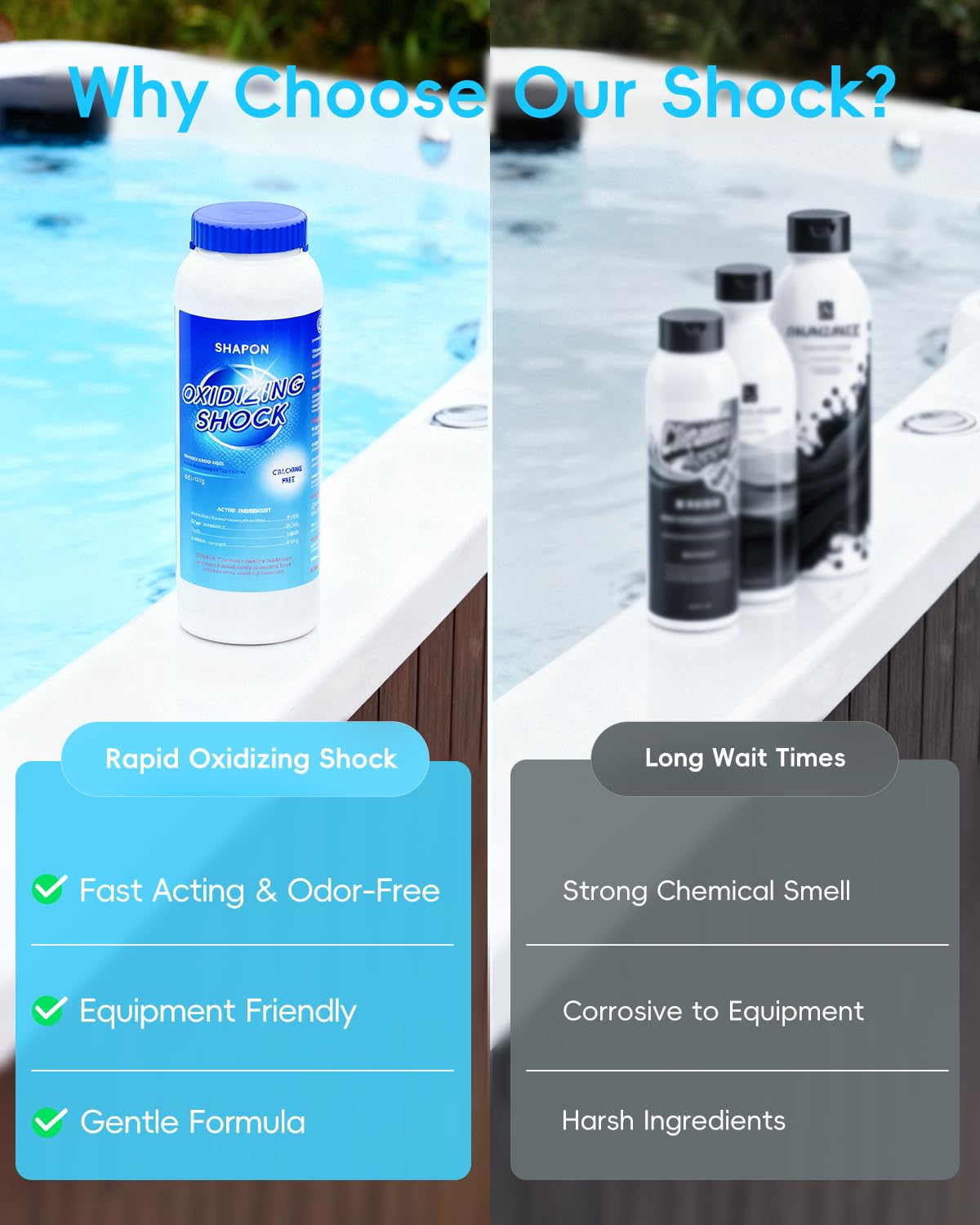 SHAPON 32 Oz Non-Chlorine Hot Tubs Shock, Spa Oxidizer for Clean Water (2 Pack)