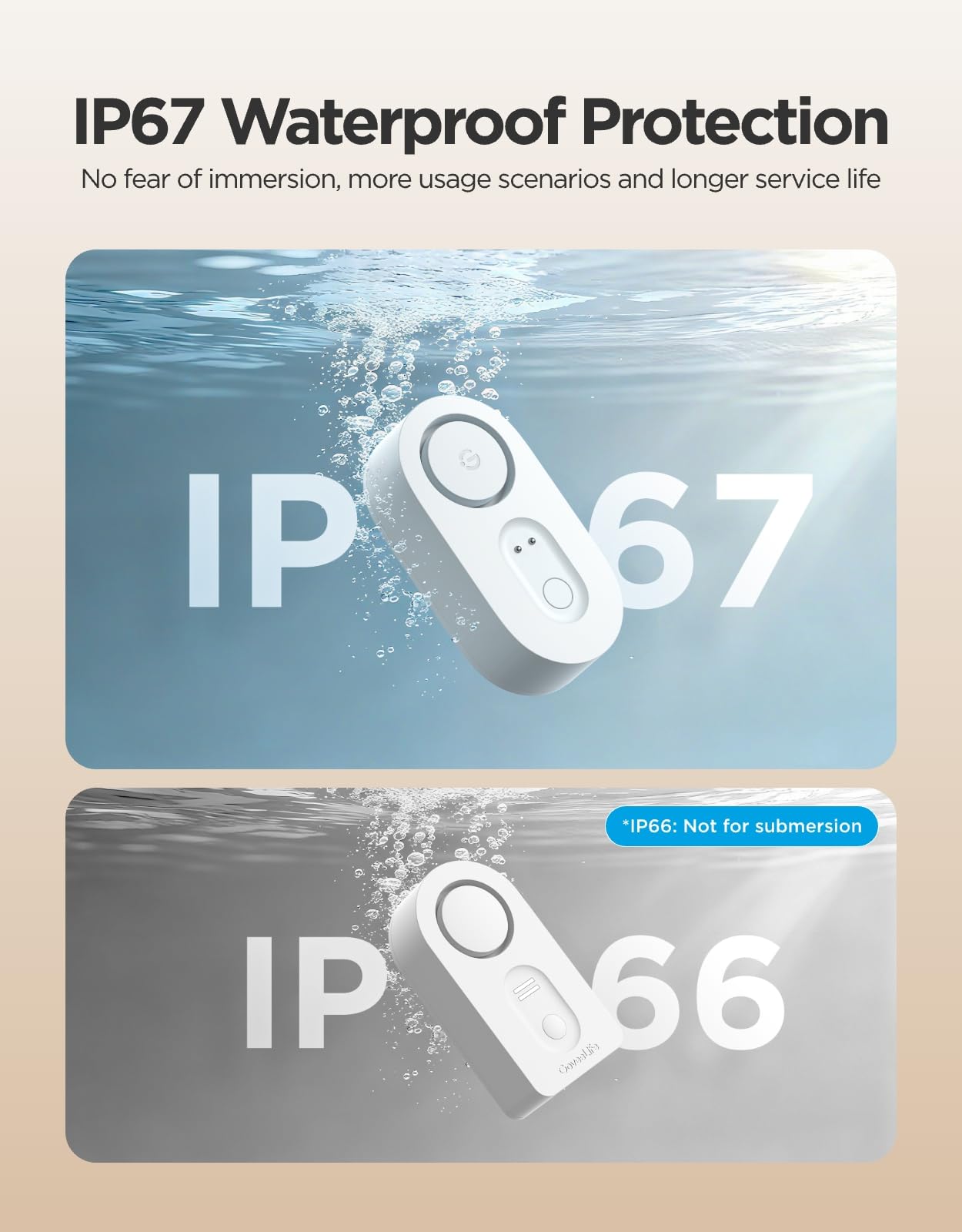 GoveeLife Upgraded Smart Water Leak Detector 1s with 1804 ft Ultra-Long Range, WiFi Water Sensor with SMS/Email/APP Push and Sound Alarm,5-Year Battery Life, 5 Pack, Suit for Home, Basement, Kitchen