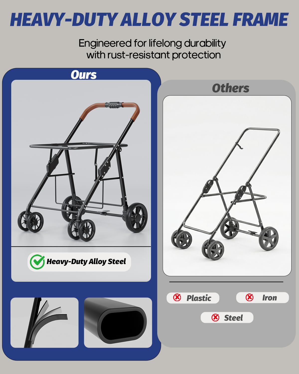 NUGUTIC Dog Stroller for Large & Medium Dogs, Pet Stroller for 2 Small Dogs Up to 80 Lbs, Extra Large Heavy Duty, Folding & Breathable, All-Terrain Wheels, Navy Blue