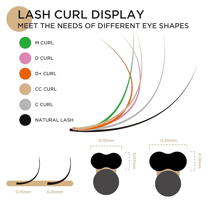 LASHVIEW Eyelash Extensions,Ellipse Flat Eyelash Extensions 0.20mm D Curl 8-15mm Mixed Tray, Black,Individual Lashes,Super Matte Extremely Soft Professional Salon Use