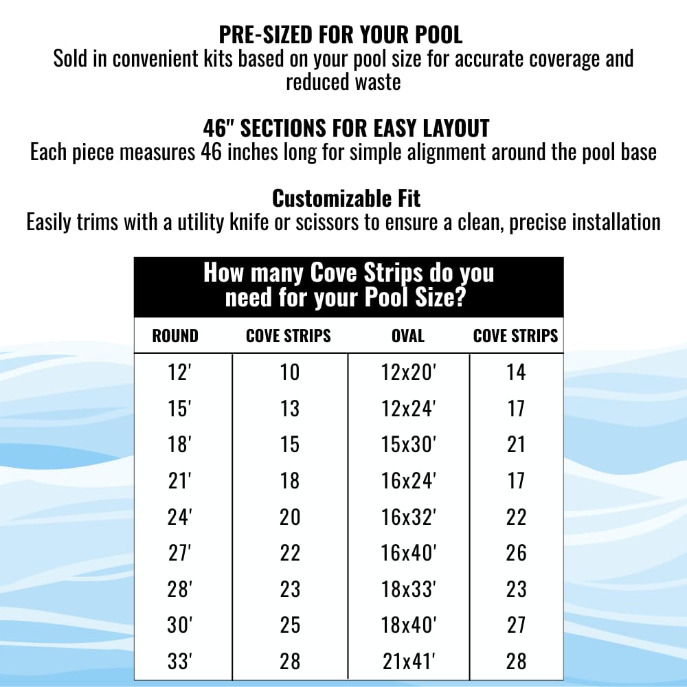 Freetime Fun 46" 23 PCS Peel and Stick Pool Cove for 27' Round Above Ground Pool - Dense Closed Cell Foam Peel and Stick Above Ground Pool Cove with Adhesive Back for Pool Liner Protection