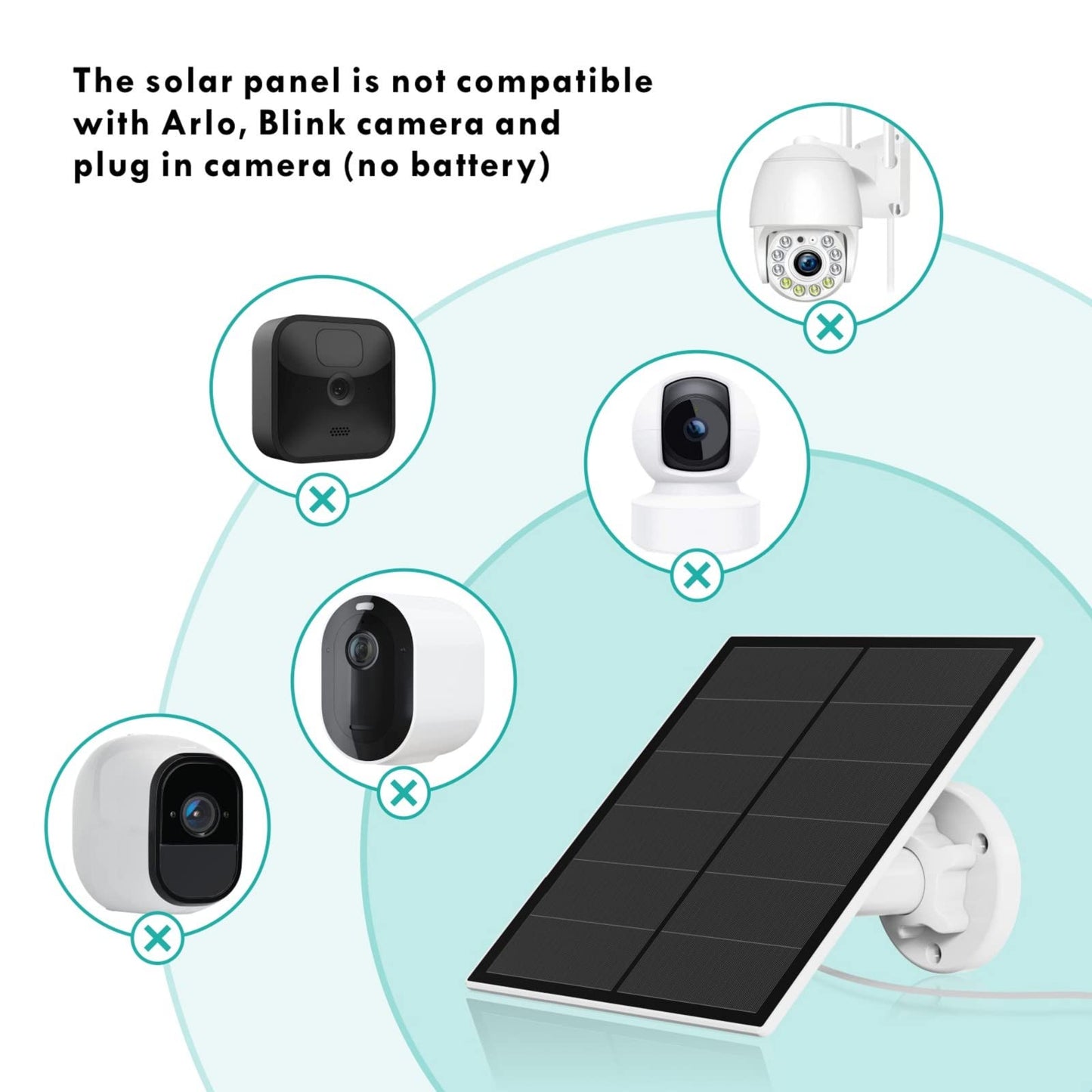 Solar Panel for Security Camera, 5W USB Solar Panel Compatible with Rechargeable Battery Camera, Solar Panel Charger for Camera with IP65 Waterproof, Adjustable Bracket, 9.8ft Cable(2 Pack)