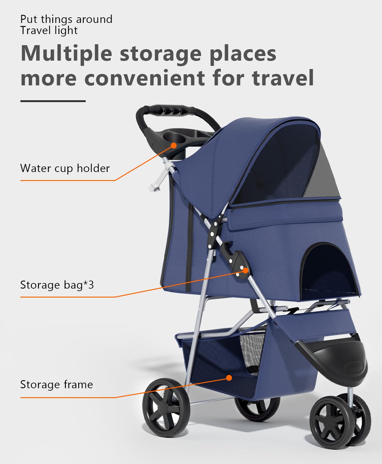 OS MOTOR Pet Stroller with 3 Wheels for Small/Medium Pets, Portable Travel Foldable Carrier Jogger for Dog Cat Puppy Kitty, Rear Wheel Breaks, Storage Basket, Visible Mesh Weather Cover (Navy Blue)