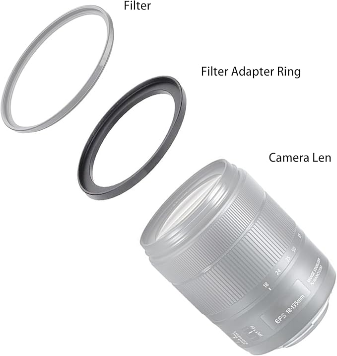 43-28/37/39/40.5/43/46/49/52/55/58/62/67/72/77/82mm Step Up & Step Down Rings Adapter for Lens and Filter 43-52 Filter Adapter Ring 43mm Lens to 52mm Filters