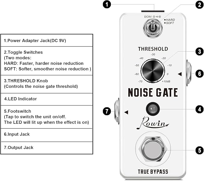 Rowin Guitar Noise Killer Noise Gate Suppressor Effect Pedal LEF-319