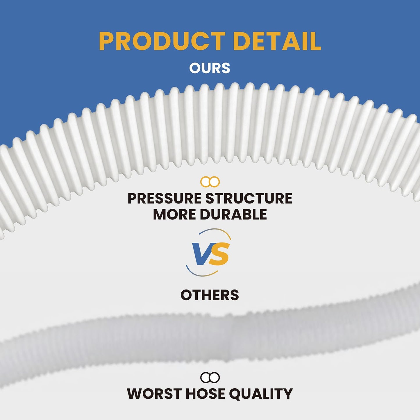 9-100-3102 Hose Replacement for Polaris 360 Pool Cleaner,Heavy Duty 6-Ft Cuffless Feed Hose for 360 Pressure-Side Pool Cleaner,1-1/2" Diameter