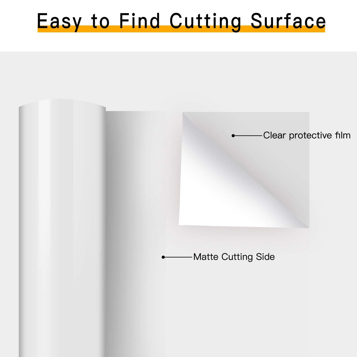 HTVRONT HTV Vinyl Rolls Heat Transfer Vinyl - 12" x 35ft White HTV for Shirts, Iron on Vinyl for All Cutting Machines - Easy to Cut & Weed for Heat Vinyl Design (White)
