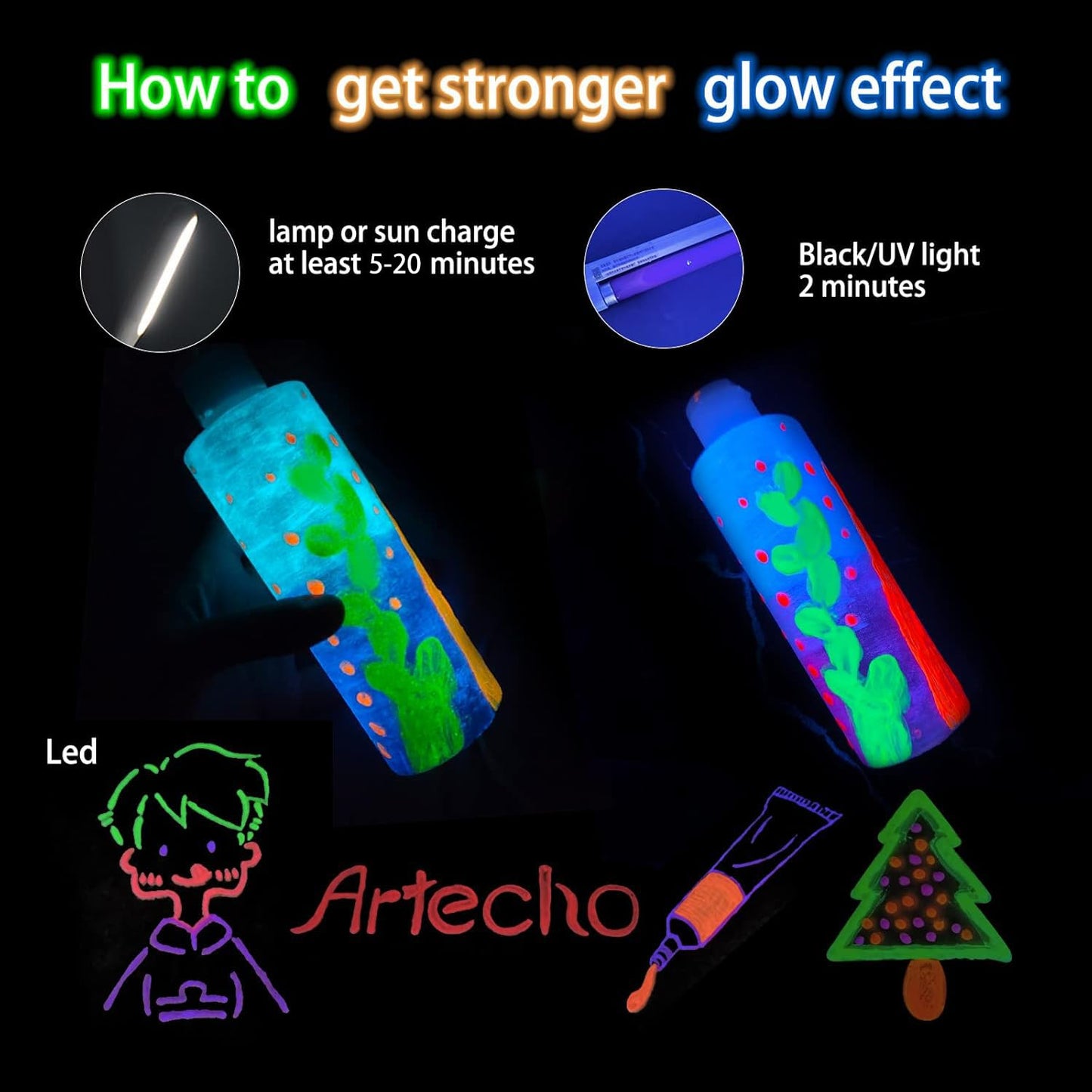Artecho Green Glow in the Dark Acrylic Paint - Large Bottle 500ml / 17oz, Craft Paint for Canvas, Rocks, Wood, Fabric, Ceramic, Non-Toxic