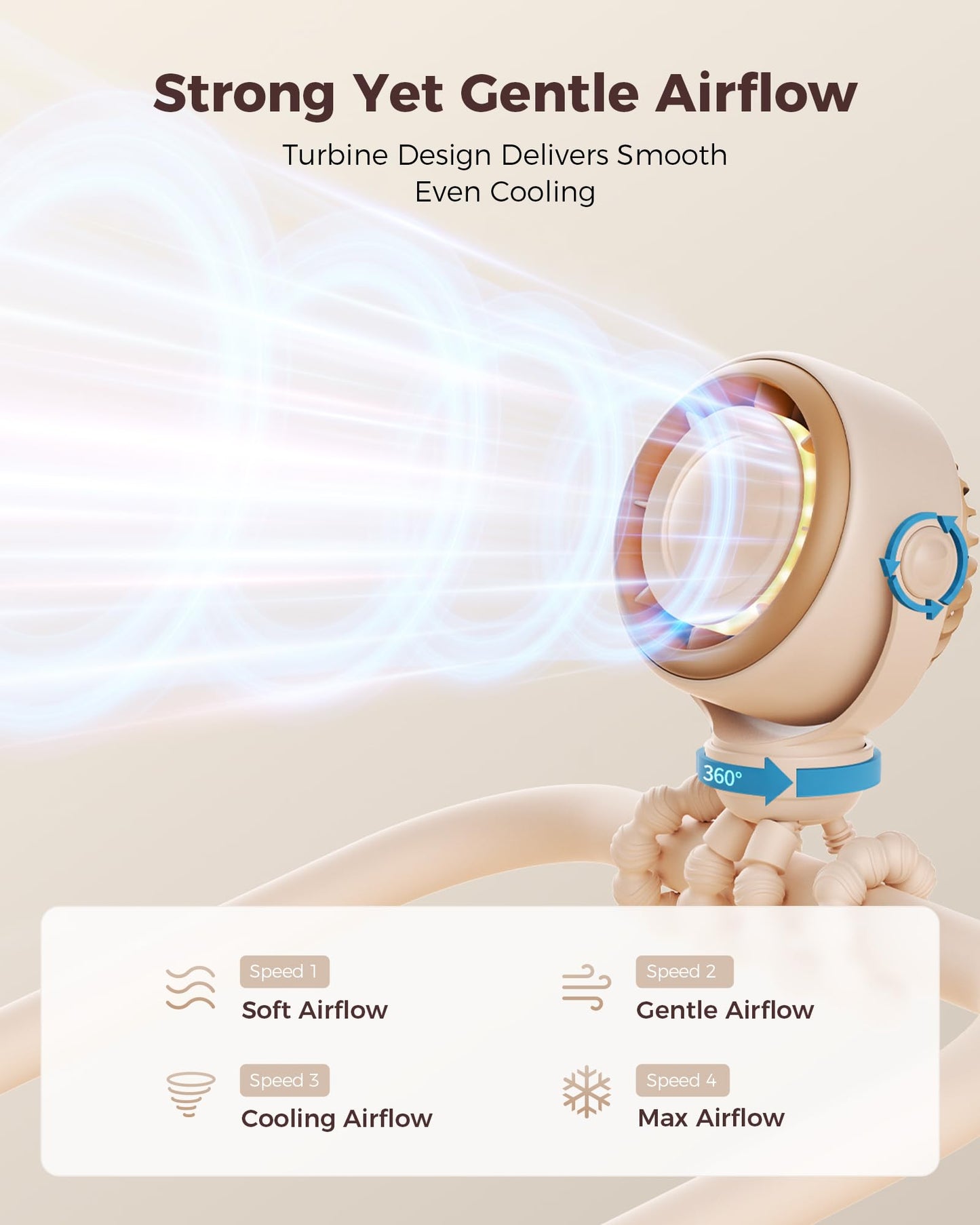 SWEETFULL Baby Stroller Fan - 4000mAh Rechargeable 4-Speed Quiet with LED Display & Night Light, Mini Portable 360° Clip On Safe Fan for Car Seat, Crib, Travel - Brown