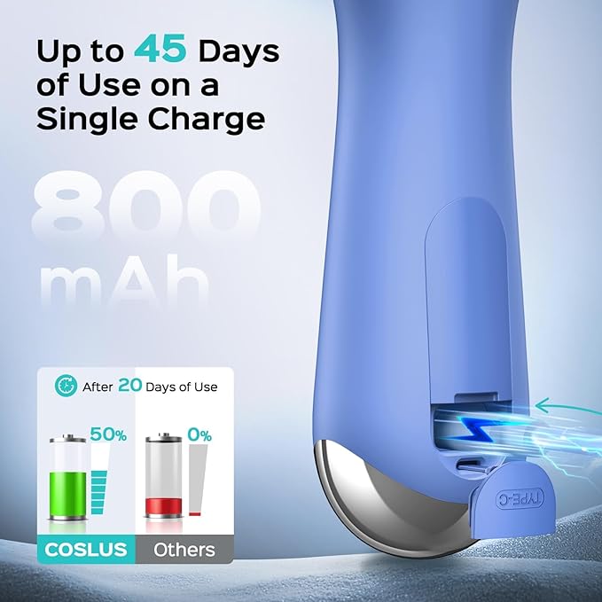 COSLUS FBS03 Face Scrubber Facial Cleansing Brush: 2 in 1 Spin and Vibration Patented, Silicone Electric Exfoliator Scrubber with Automatic Foaming, Waterproof Face Cleanser Brush for Men and Women