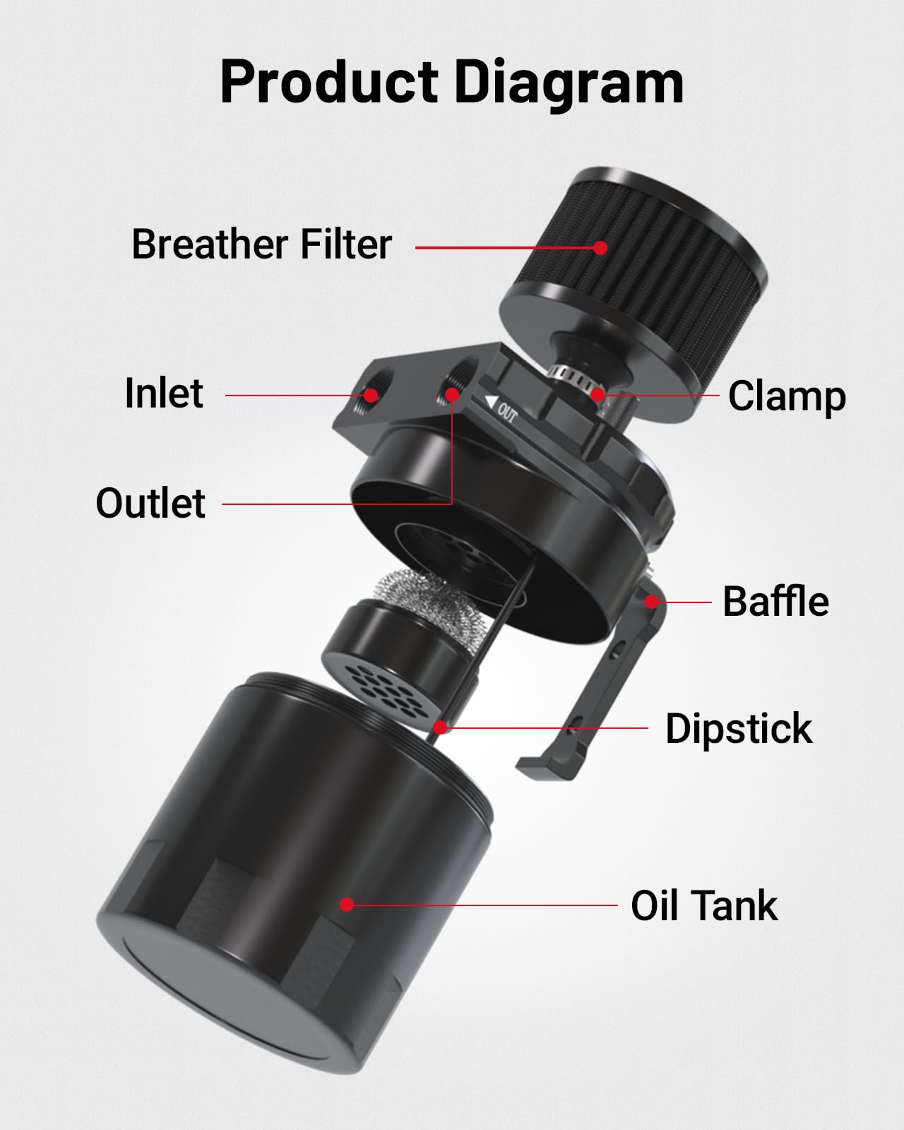 EVIL ENERGY Oil Catch Can, Universal Baffled Catch Can Kit with Breather Filter, 300ml Aluminum Air Oil Separator Tank NBR Fuel Hose Kits for PCV System