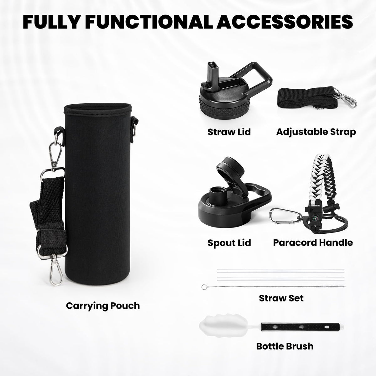 RAYMYLO Insulated Water Bottle 20 oz, Triple Wall Vacuum Stainless Steel (Cold for 24Hrs, Hot for 12Hrs), Leak Proof & Non-BPA, Modern Water Bottle Jug for School with Straw Spout Lids