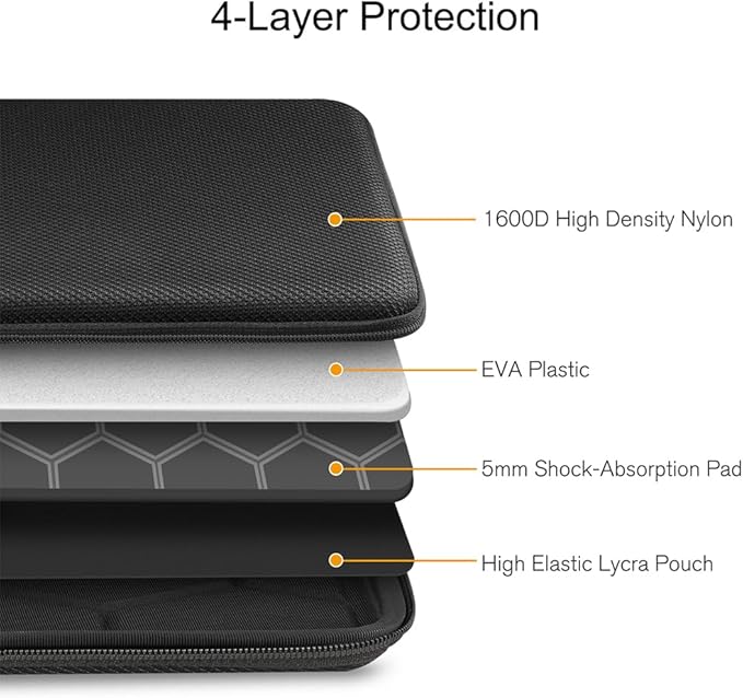 FINPAC Hard Laptop Sleeve Case for MacBook Neo A18 Pro,13 inch MacBook Air 2026 M5/M4/M3/M2/M1,14 inch MacBook Pro 2026 M5/M4/M3/M2 Pro/Max,Waterproof Case for Dell,Surface Laptop,HP,Acer,Black | Hard, M3 2024, A2918, A2992, A2779, A2442