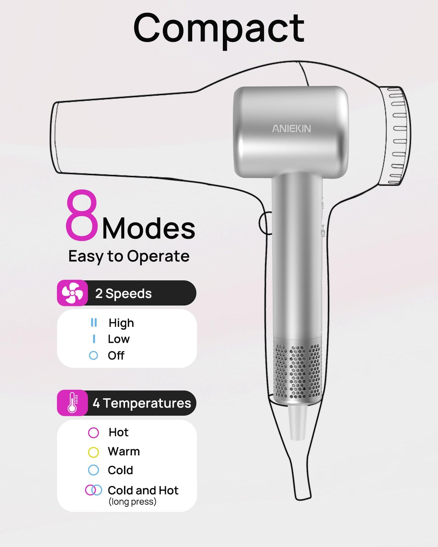 Hair Dryer, High-Speed Ionic Low Noise Blow Dryer for Fast Drying, Birthday Christmas Gifts for Women Men Mom Dad, Thermo-Control Quiet Compact Hair Blow Dryer for Travel Salon, Silver