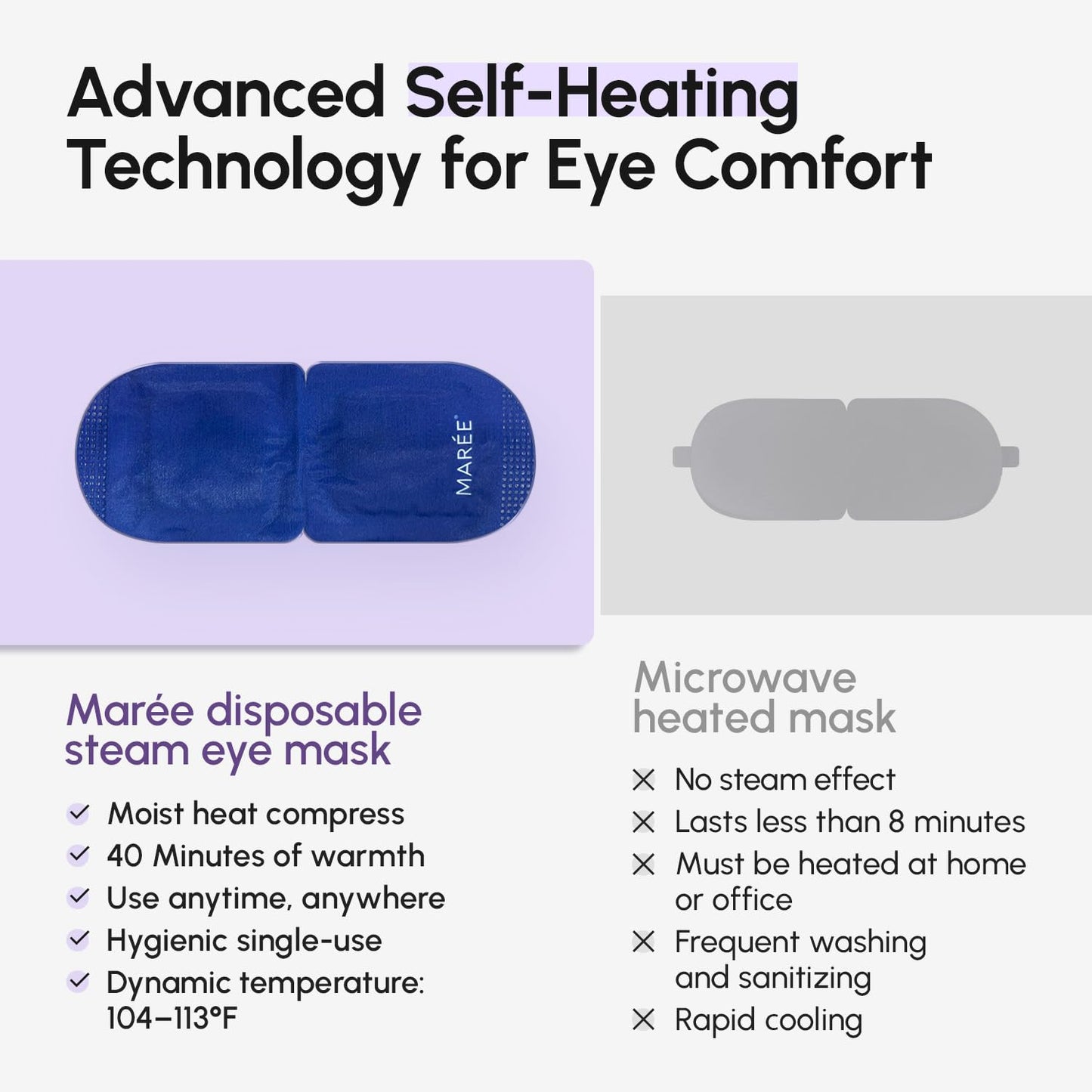 MAREE Heated Eye Masks for Dry Eyes – Steam Eye Mask Disposable – Lavender Self Heating Eye Mask for Puffy Eye – Facial Steamer Alternative for Relaxation – Warm Compress for Eyes – Spa Gift for Women