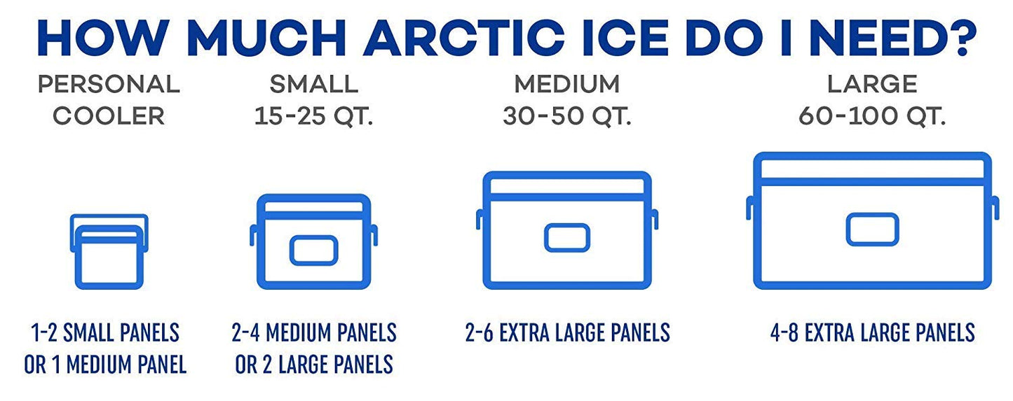 Arctic Ice Chillin' Brew Series Long Lasting High Performance Ice Pack for Beer, Beverages, Tailgating, Day Trips and More - Freezes at 28 Degrees (2-Pack) (X-Large 5 LBS (2-Pack))