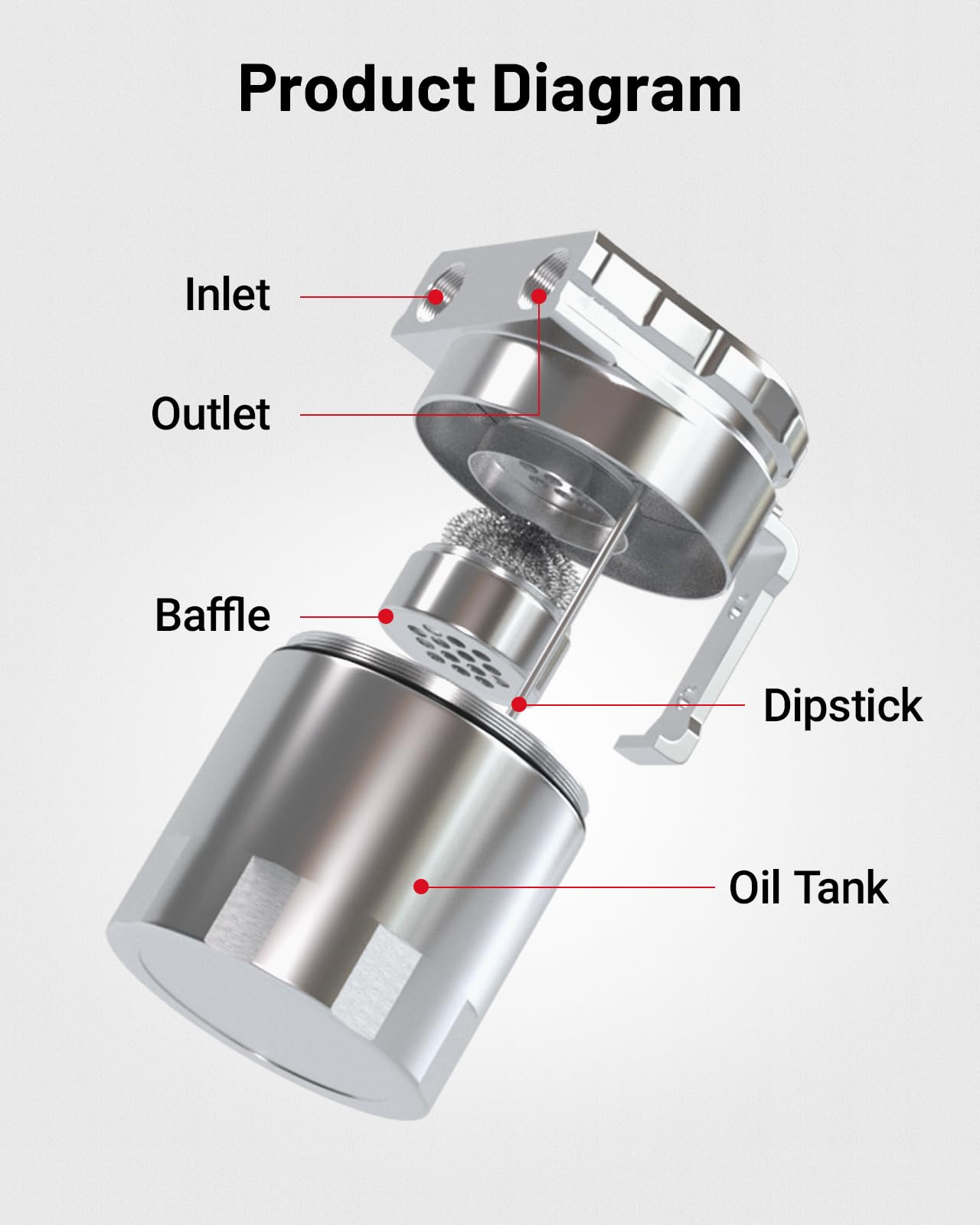 EVIL ENERGY Oil Catch Can, Universal Baffled Catch Can Kit with NBR Fuel Hose, 300ml Aluminum Air Oil Separator Tank for PCV System Silver