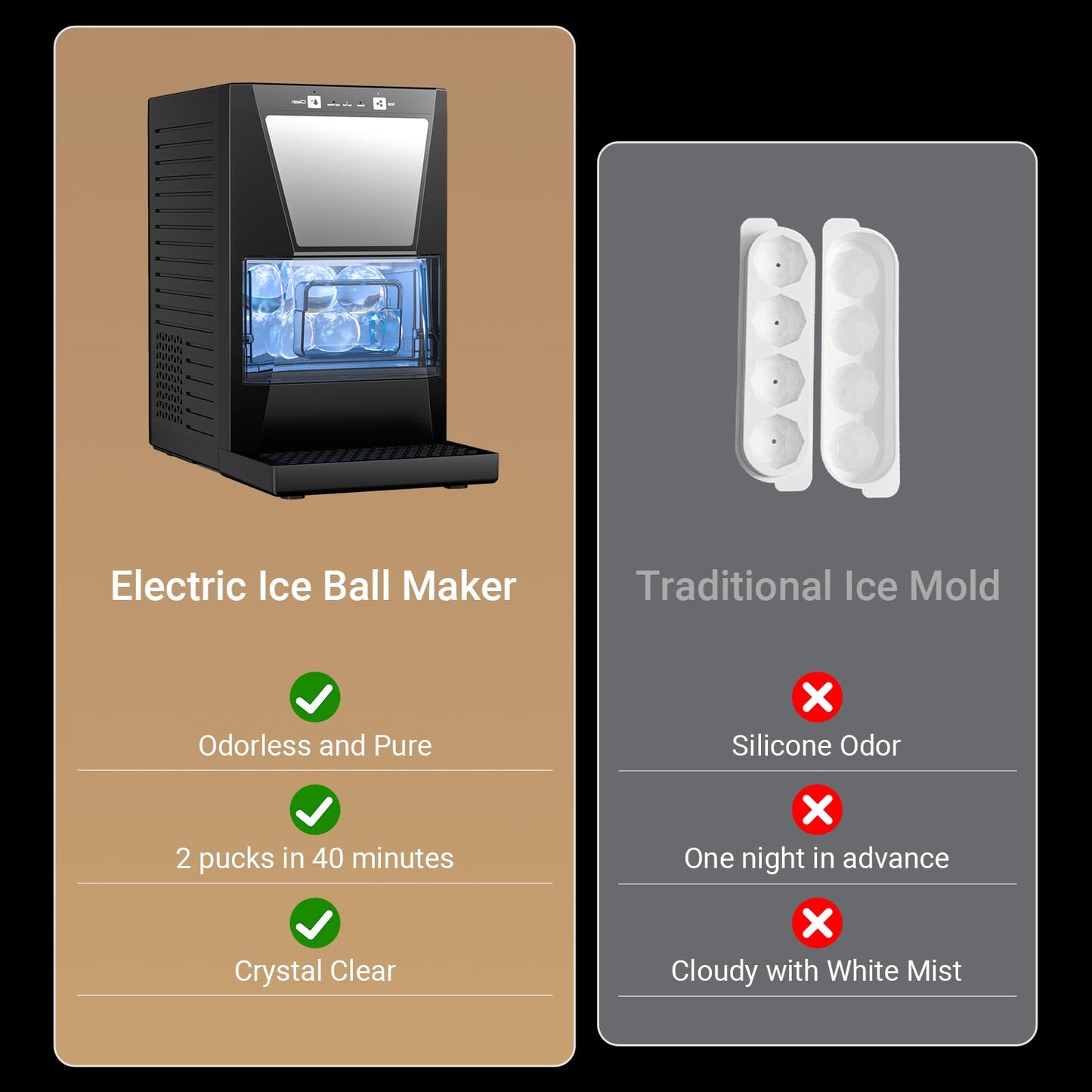 Ice Maker Machines (4PCS)
