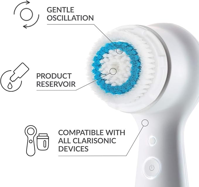 Brush Head Replacements Compatible with Clarisonic Mia 1, Mia 2, Mia Fit, Alpha Fit, Smart Profile Uplift and Alpha Fit, Deep Pore Facial 2 Pack(Deep Pore)