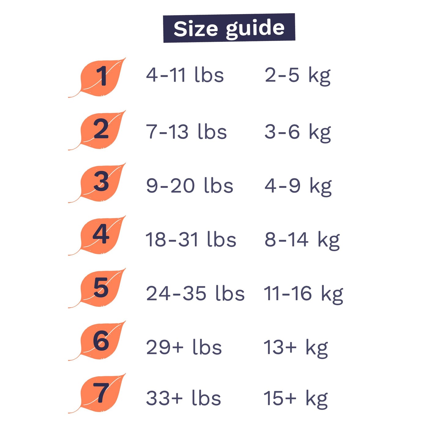 Pura Size 5 Eco-Friendly Diapers (24-35 lbs) Totally Chlorine Free (TCF) Hypoallergenic, Soft Organic Cotton, up to 12 Hours Leak Protection, Allergy UK, 3 Packs of 20 (60 Count)